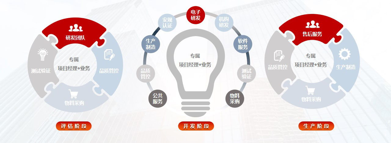 宝威体育(BVSports)官方网站公司PPT新V5.0优化2023.jpg